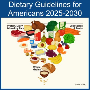New Dietary Guidelines for Americans vs the Mediterranean Diet