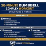 30-Minute Full Body Dumbbell Complex: Build Strength & Muscle